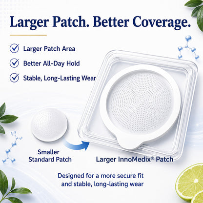 Best Seller 🇺🇸 𝙄𝙣𝙣𝙤𝙈𝙚𝙙𝙞𝙭® 𝘽𝙚𝙧𝙗𝙚𝙧𝙞𝙣𝙚 + 𝙈𝙖𝙩𝙧𝙞𝙭𝙮𝙡 3000 𝘼𝙙𝙫𝙖𝙣𝙘𝙚𝙙 𝙉𝙖𝙣𝙤 𝙈𝙞𝙘𝙧𝙤𝙣𝙚𝙚𝙙𝙡𝙚 𝙋𝙖𝙩𝙘𝙝—𝙎𝙪𝙥𝙥𝙤𝙧𝙩𝙨 𝙬𝙚𝙞𝙜𝙝𝙩 𝙢𝙖𝙣𝙖𝙜𝙚𝙢𝙚𝙣𝙩, 𝙗𝙡𝙤𝙤𝙙 𝙨𝙪𝙜𝙖𝙧 𝙗𝙖𝙡𝙖𝙣𝙘𝙚, 𝙡𝙮𝙢𝙥𝙝𝙖𝙩𝙞𝙘 𝙛𝙡𝙤𝙬, 𝙖𝙣𝙙 𝙨𝙢𝙤𝙤𝙩𝙝𝙚𝙧-𝙡𝙤𝙤𝙠𝙞𝙣𝙜 𝙨𝙠𝙞𝙣.